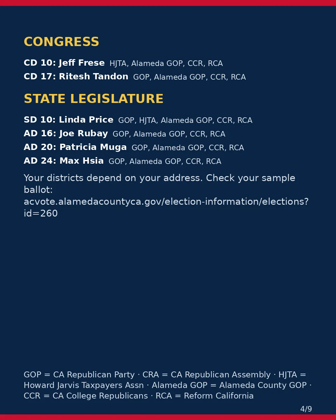 Alameda County, Nov 3, 2026: where conservative groups stand on your ballot. (4/9)