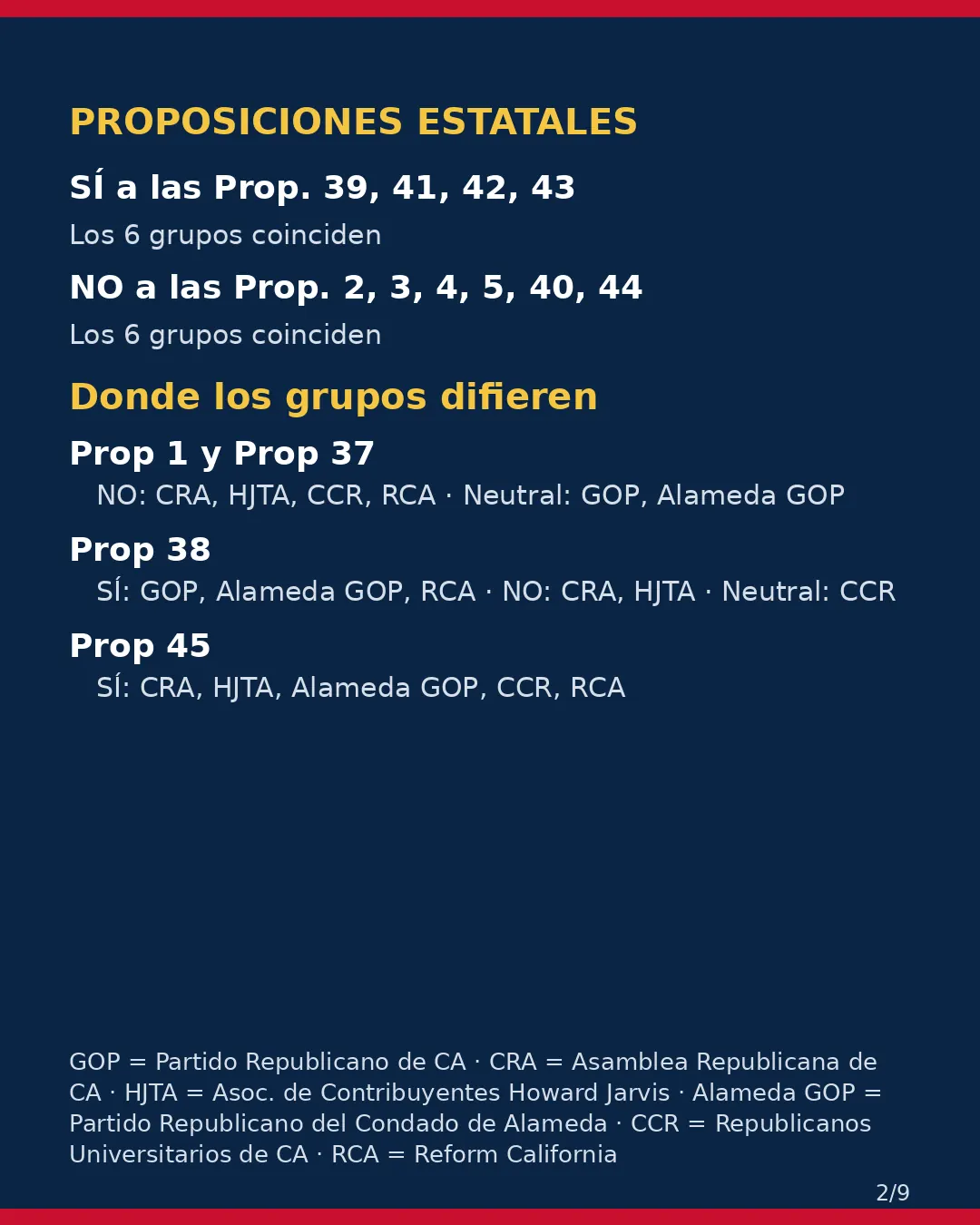 Condado de Alameda, 3 de noviembre de 2026: la postura de los grupos conservadores sobre su boleta. (2/9)