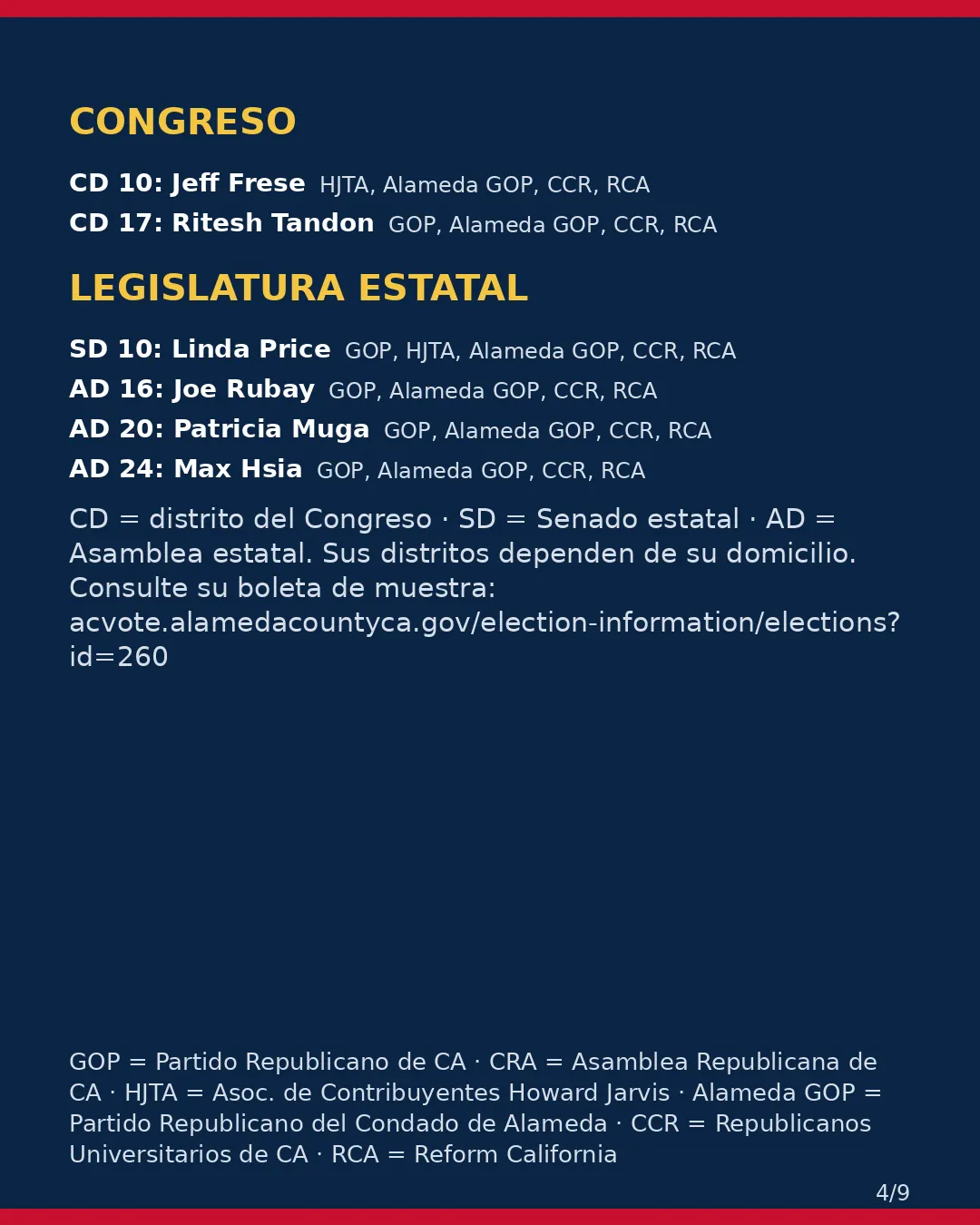 Condado de Alameda, 3 de noviembre de 2026: la postura de los grupos conservadores sobre su boleta. (4/9)