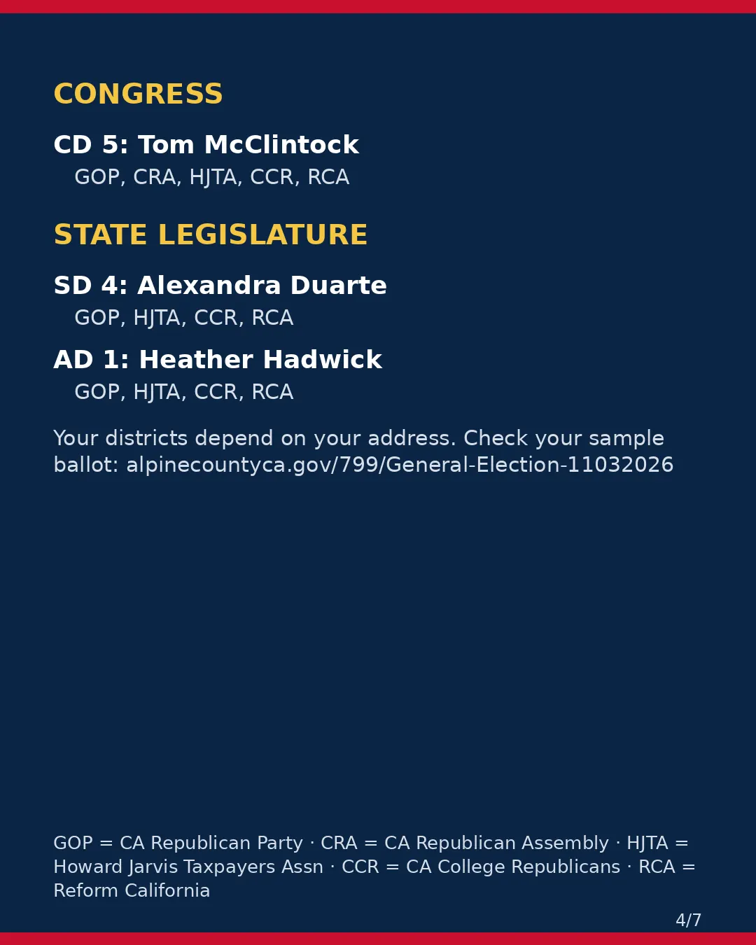 Alpine County, Nov 3, 2026: where conservative groups stand on your ballot. (4/7)