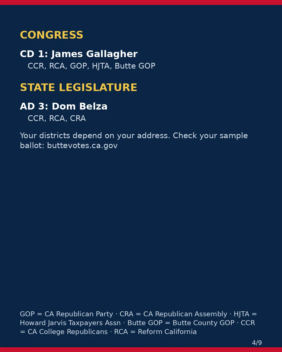 Butte County, Nov 3, 2026: where conservative groups stand on your ballot. (4/9)