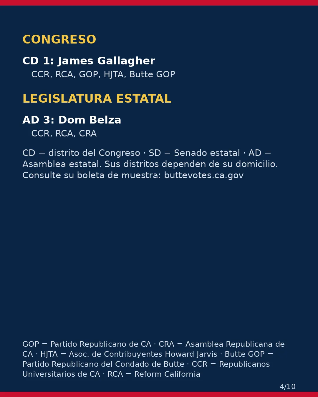 Condado de Butte, 3 de noviembre de 2026: la postura de los grupos conservadores sobre su boleta. (4/10)