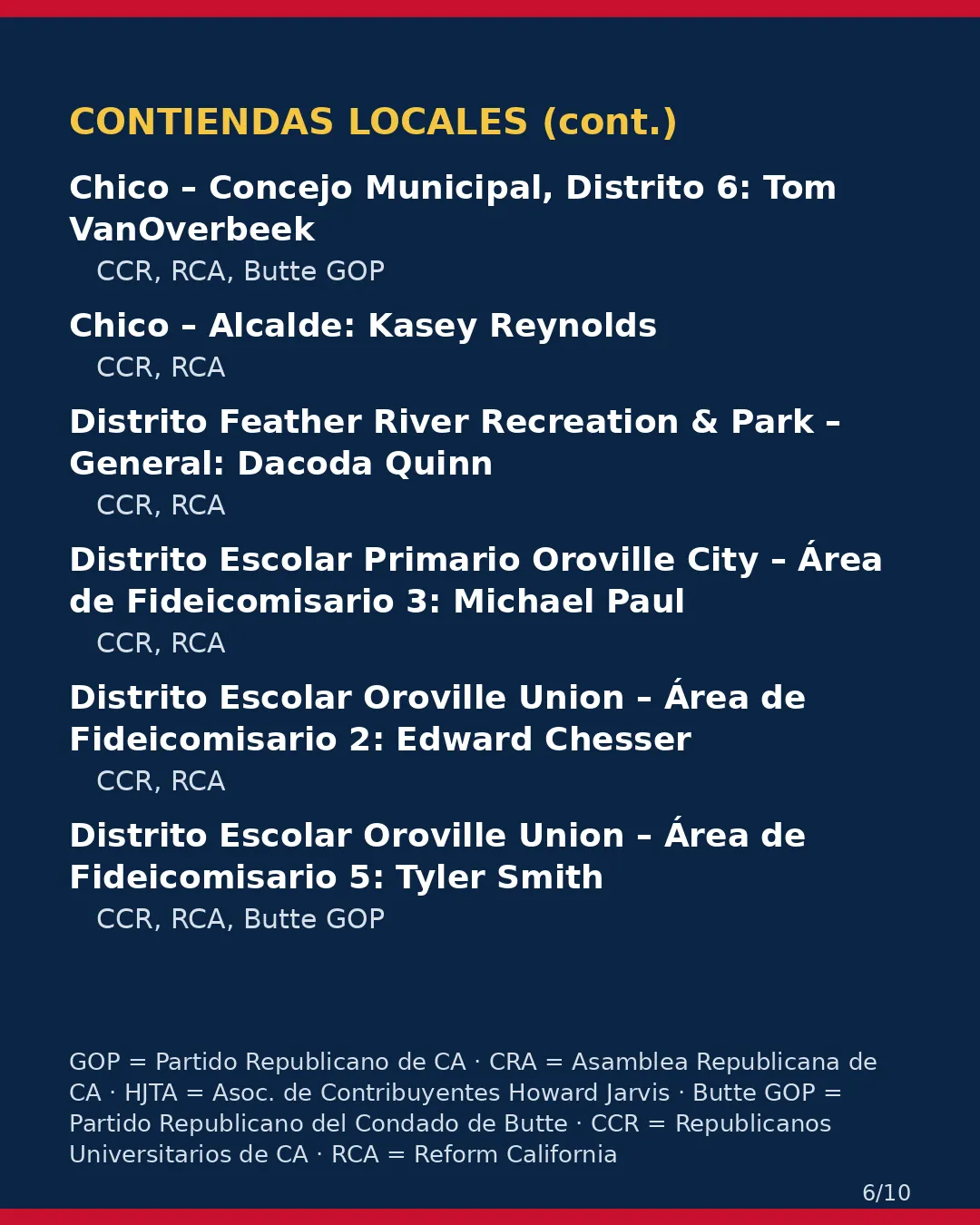Condado de Butte, 3 de noviembre de 2026: la postura de los grupos conservadores sobre su boleta. (6/10)