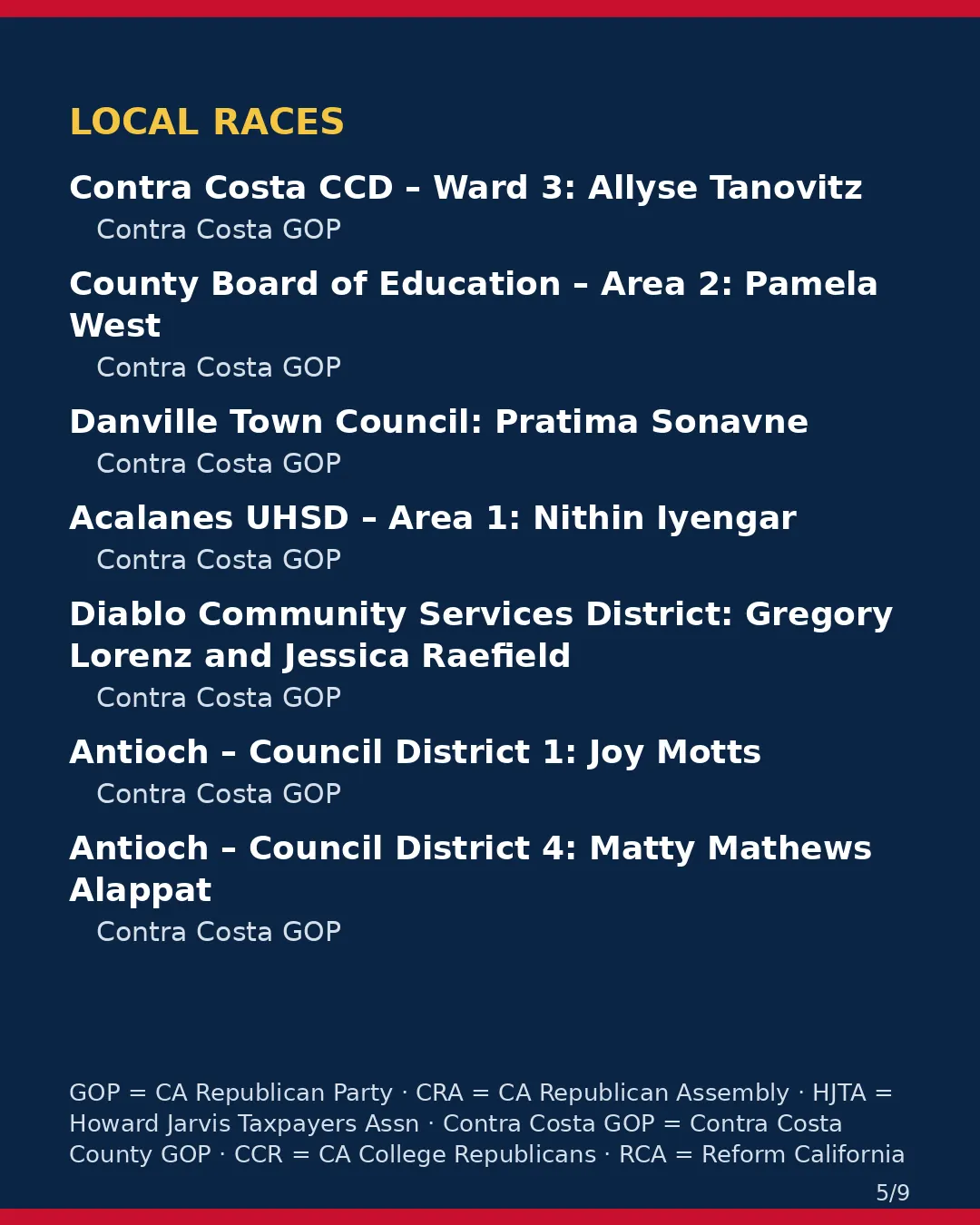 Contra Costa County, Nov 3, 2026: where conservative groups stand on your ballot. (5/9)