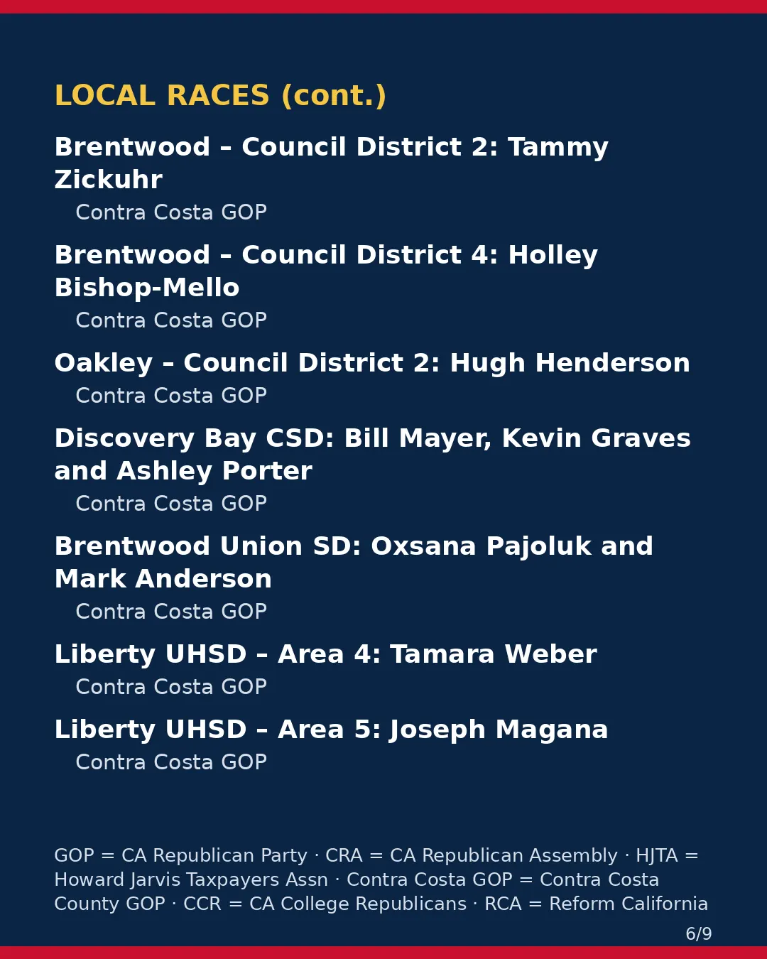Contra Costa County, Nov 3, 2026: where conservative groups stand on your ballot. (6/9)