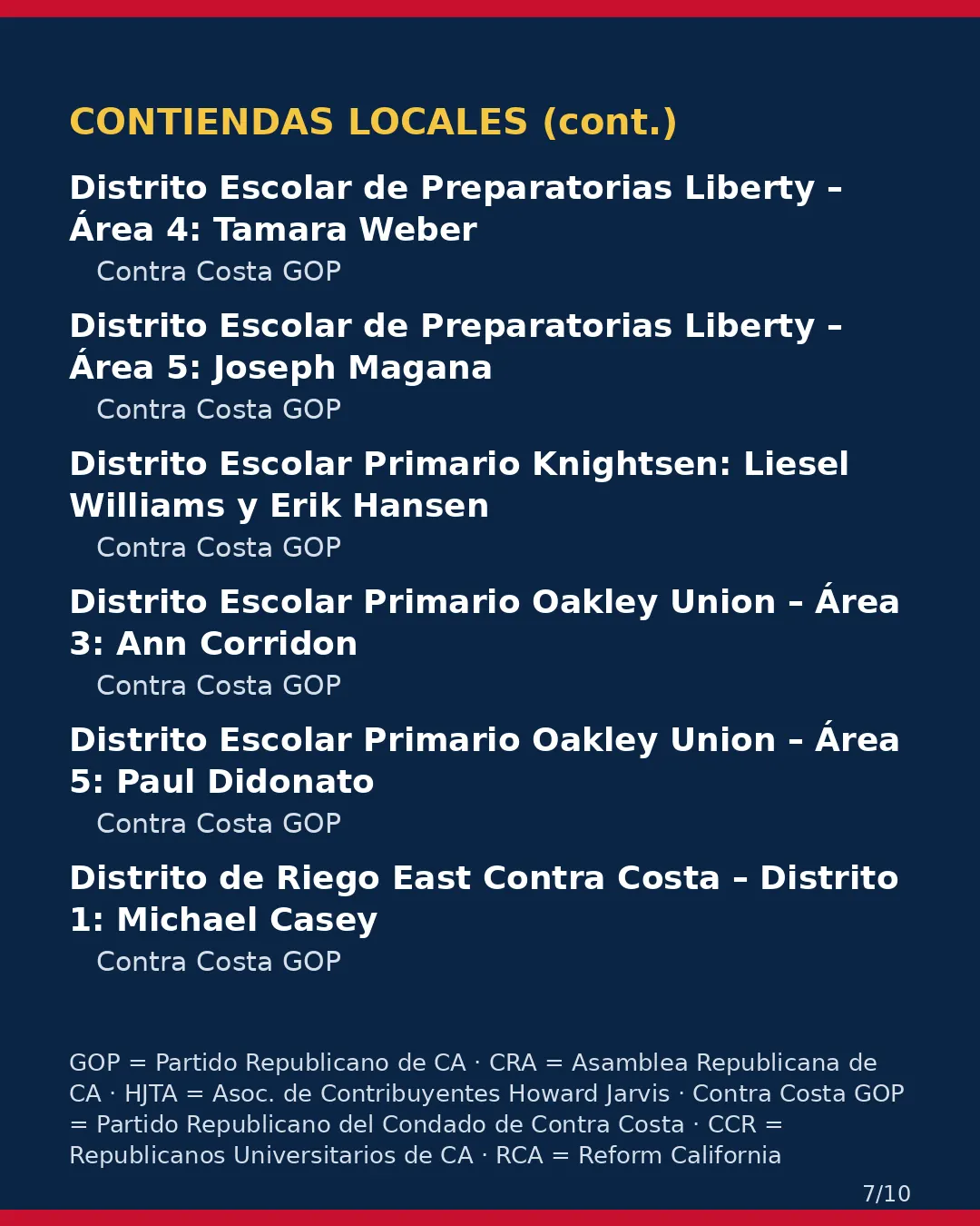 Condado de Contra Costa, 3 de noviembre de 2026: la postura de los grupos conservadores sobre su boleta. (7/10)