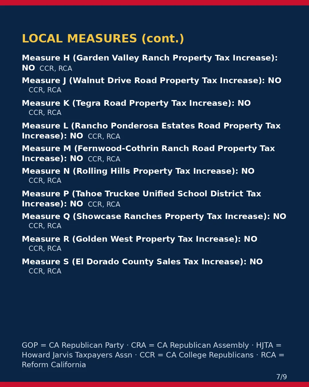 El Dorado County, Nov 3, 2026: where conservative groups stand on your ballot. (7/9)