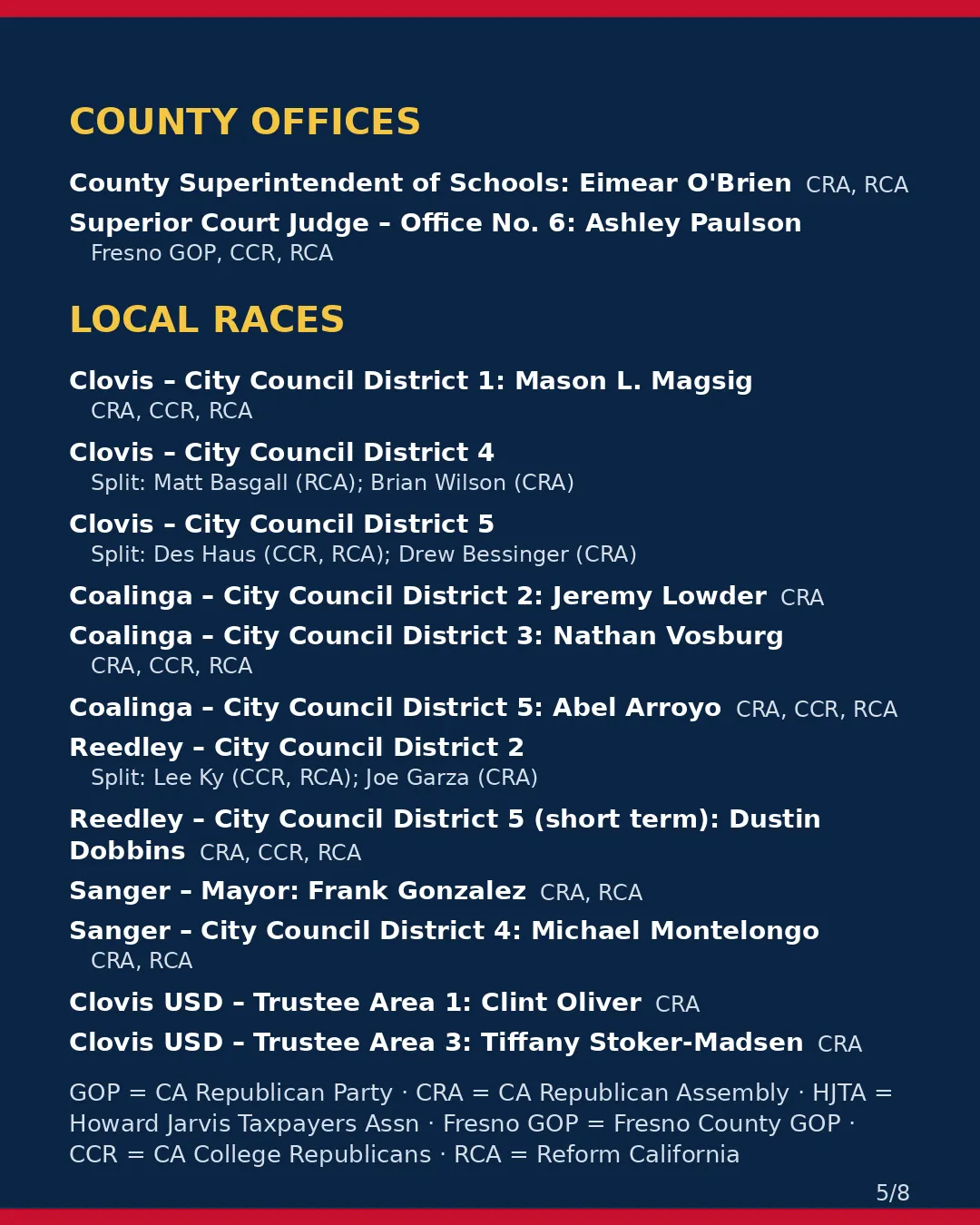Fresno County, Nov 3, 2026: where conservative groups stand on your ballot. (5/8)