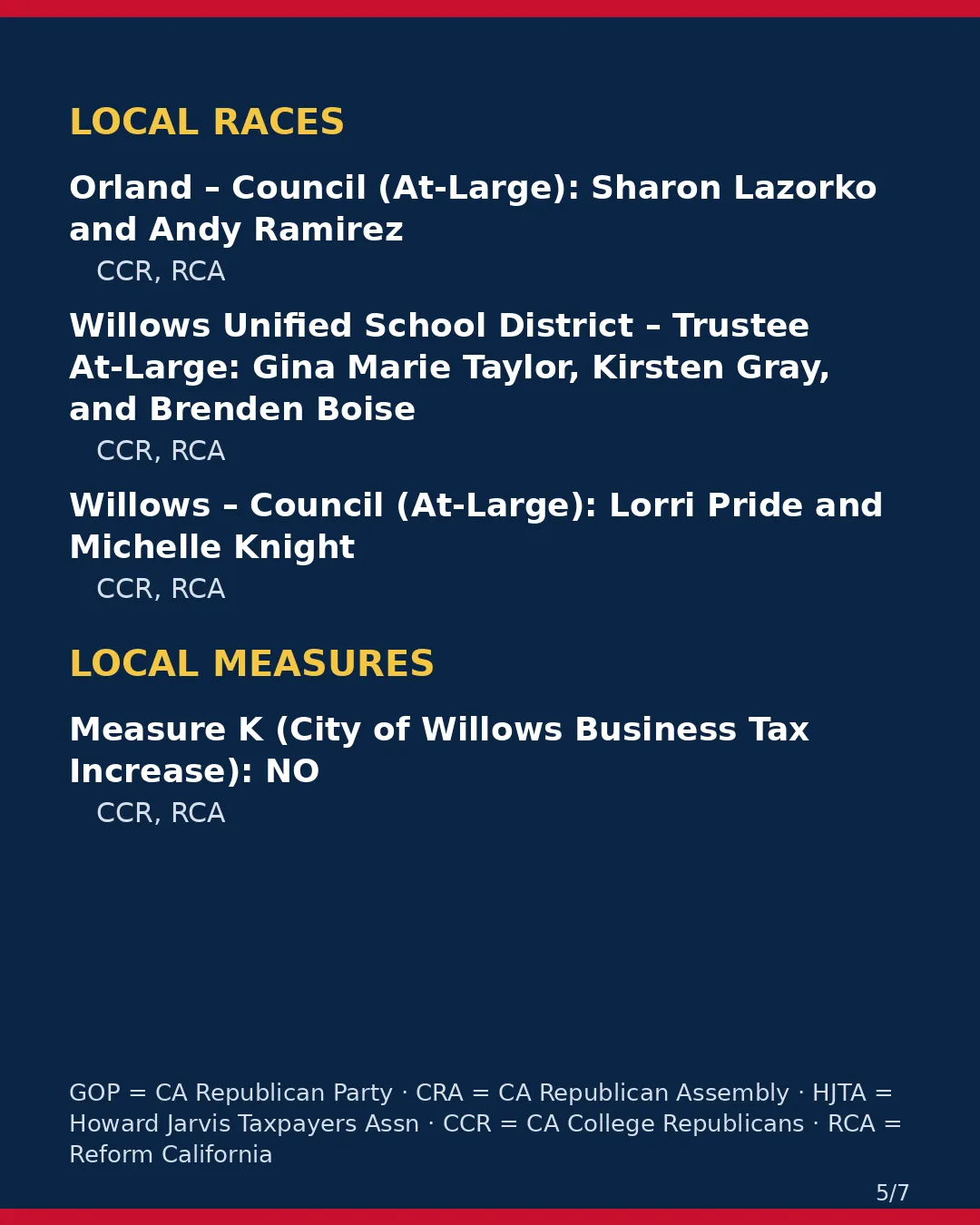 Glenn County, Nov 3, 2026: where conservative groups stand on your ballot. (5/7)
