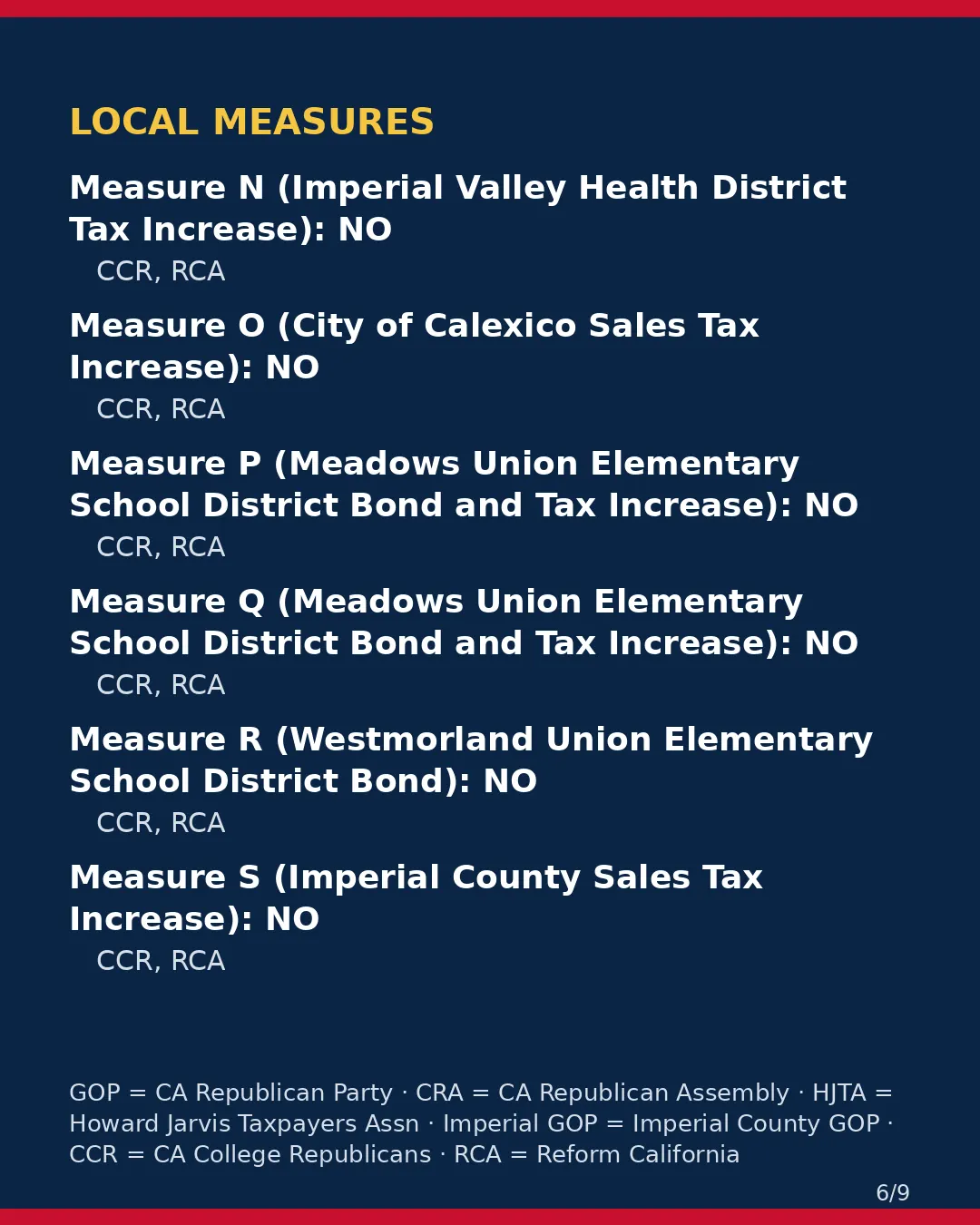Imperial County, Nov 3, 2026: where conservative groups stand on your ballot. (6/9)
