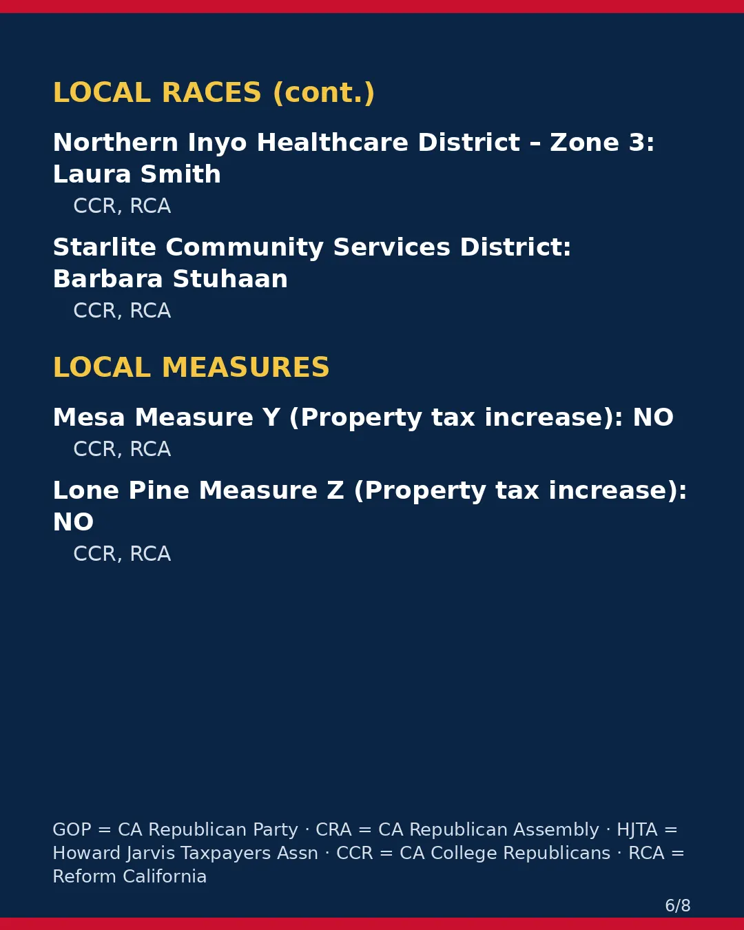 Inyo County, Nov 3, 2026: where conservative groups stand on your ballot. (6/8)