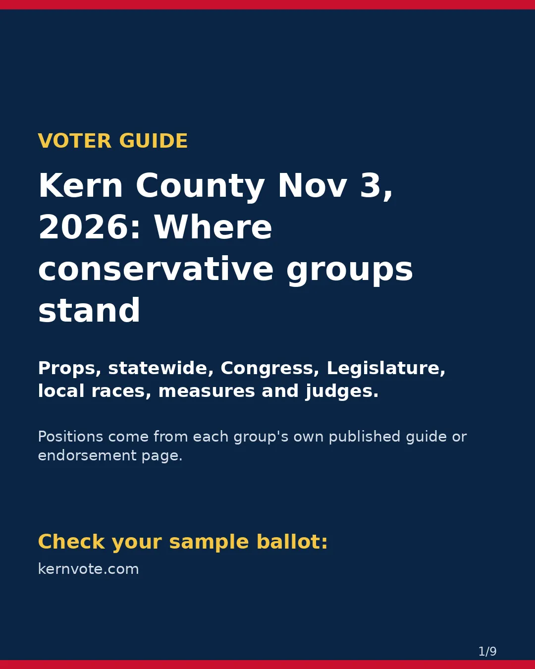 Kern County, Nov 3, 2026: where conservative groups stand on your ballot. (1/9)
