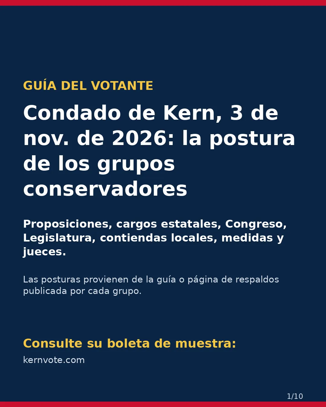 Condado de Kern, 3 de noviembre de 2026: la postura de los grupos conservadores sobre su boleta. (1/10)