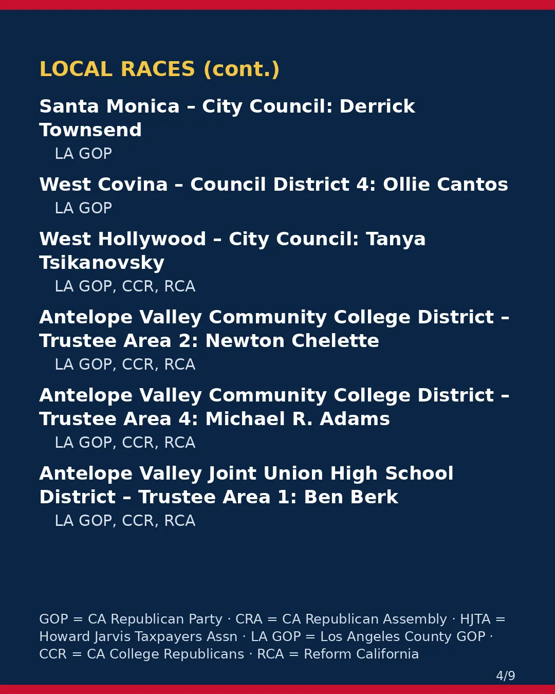 Los Angeles County, Nov 3, 2026 — Part 2: local races. (4/9)