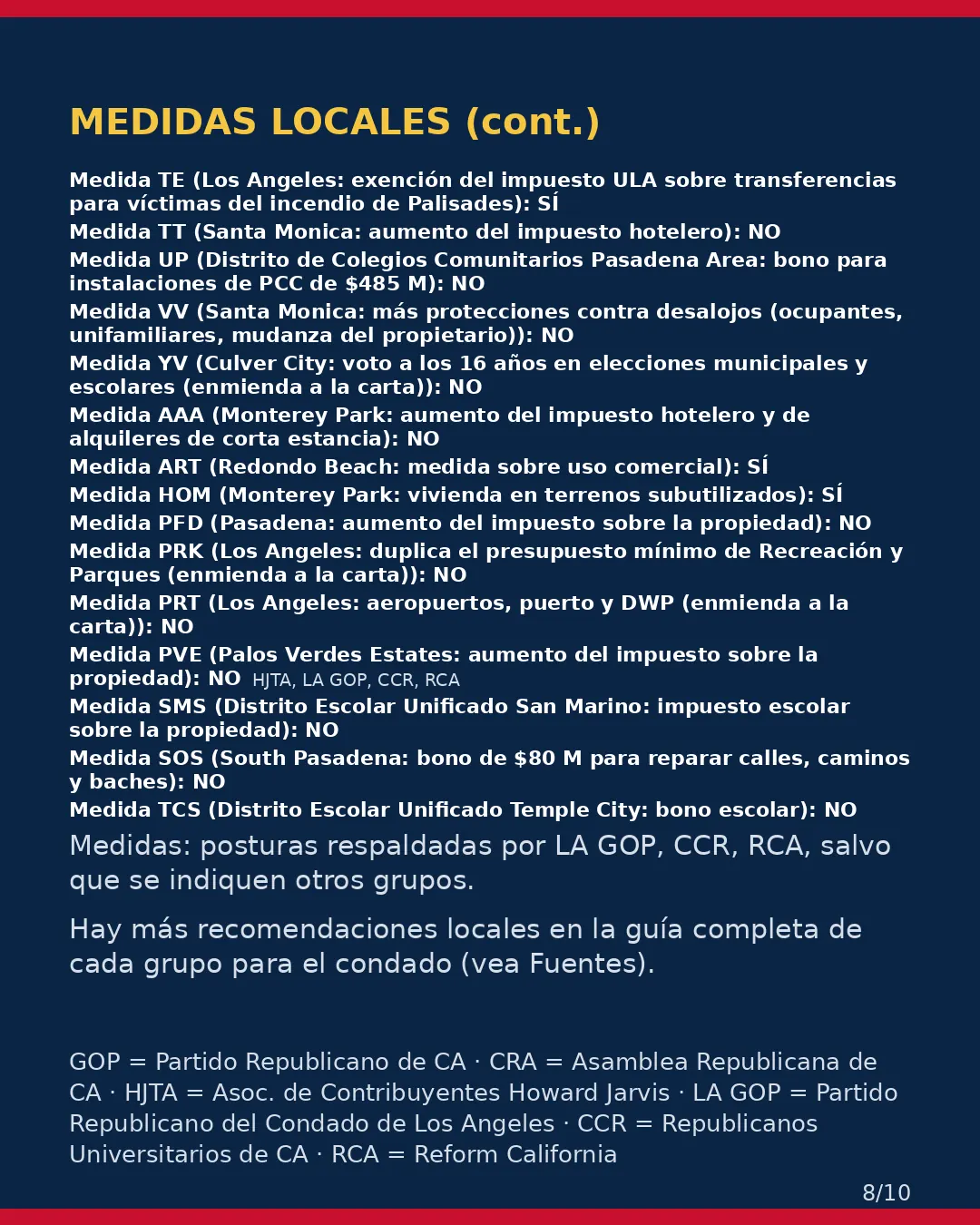 Condado de Los Angeles, 3 de noviembre de 2026: la postura de los grupos conservadores sobre su boleta. (8/10)