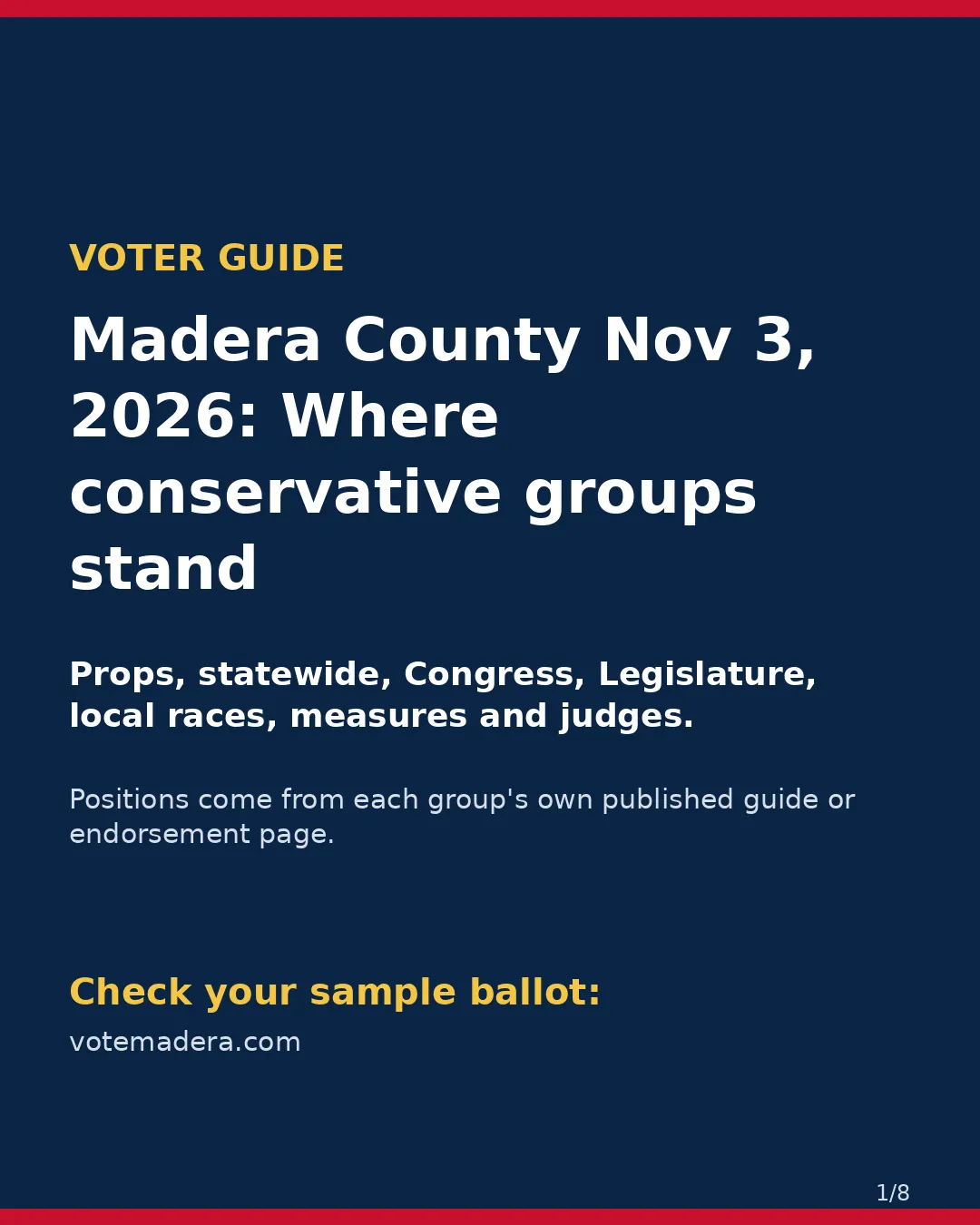 Madera County, Nov 3, 2026: where conservative groups stand on your ballot. (1/8)