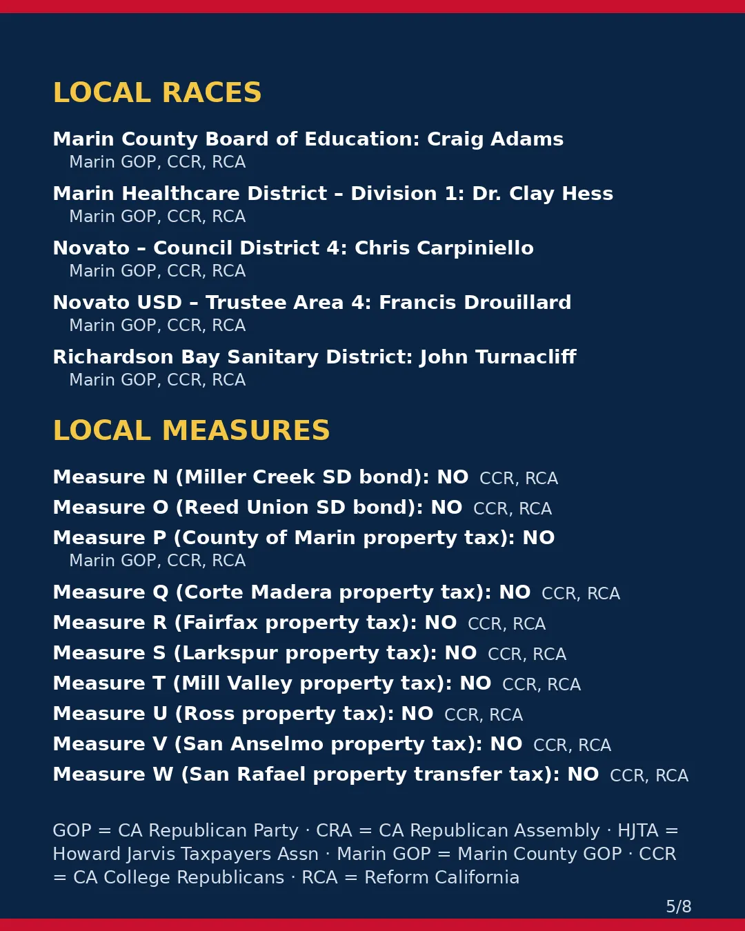Marin County, Nov 3, 2026: where conservative groups stand on your ballot. (5/8)