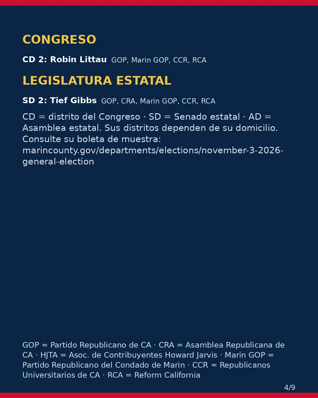 Condado de Marin, 3 de noviembre de 2026: la postura de los grupos conservadores sobre su boleta. (4/9)