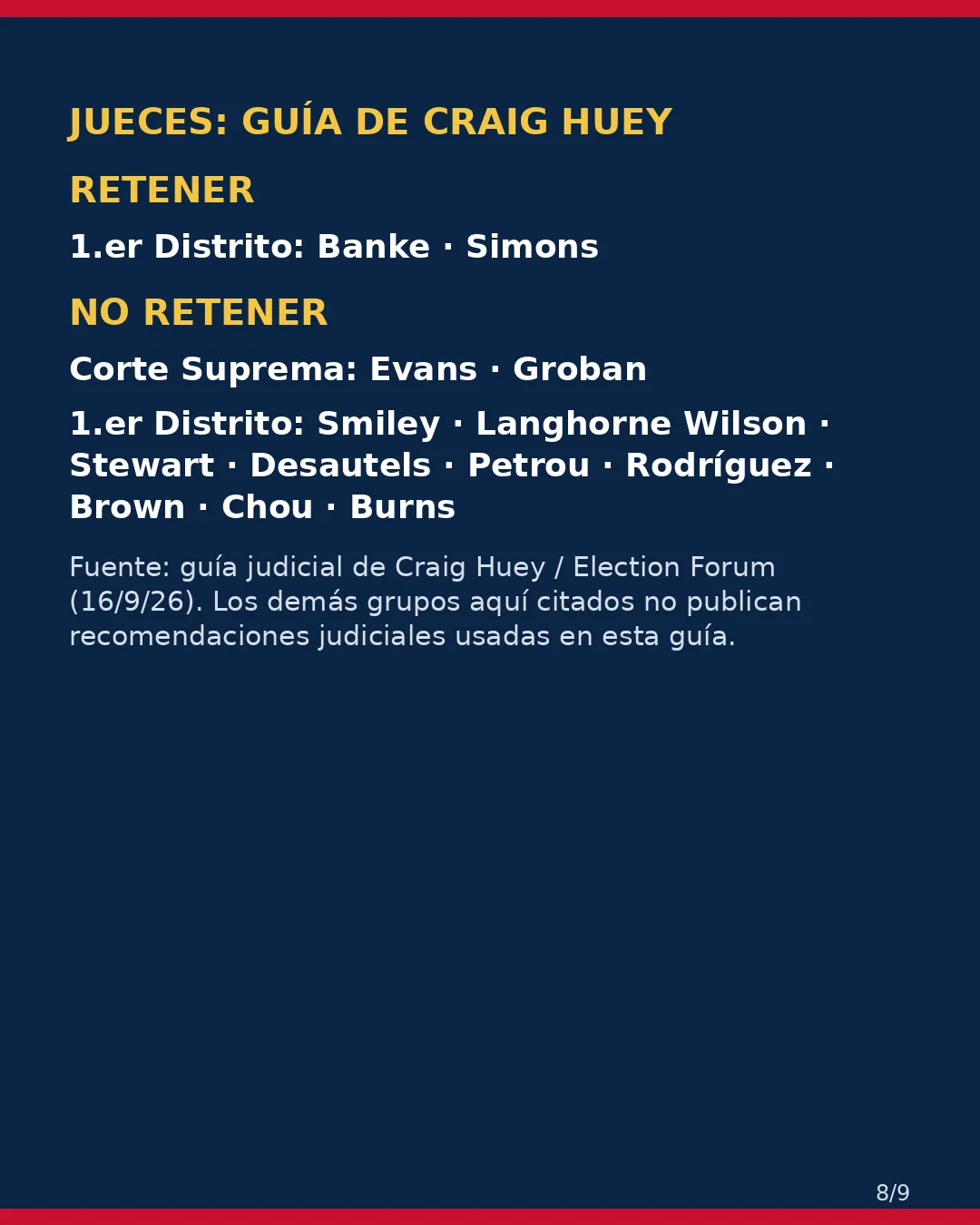 Condado de Marin, 3 de noviembre de 2026: la postura de los grupos conservadores sobre su boleta. (8/9)