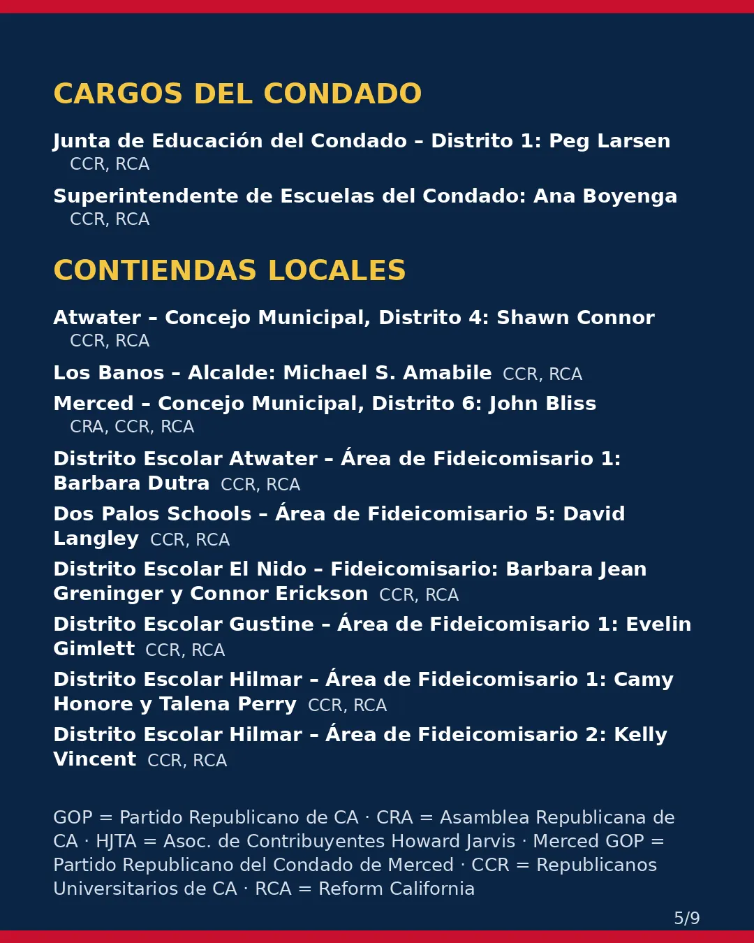 Condado de Merced, 3 de noviembre de 2026: la postura de los grupos conservadores sobre su boleta. (5/9)