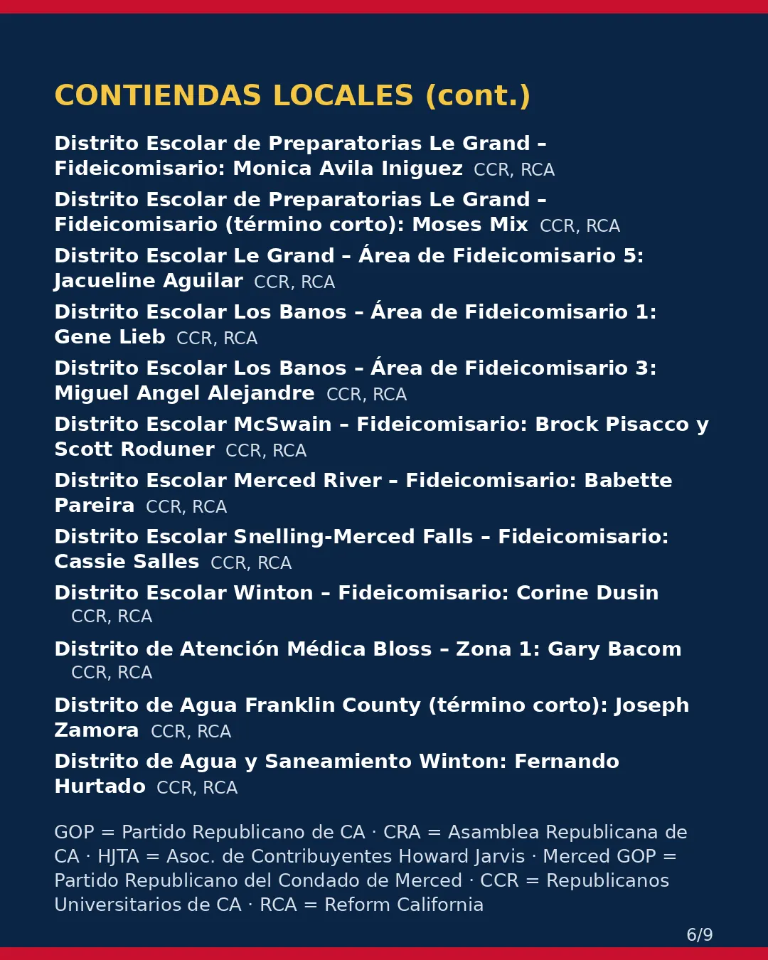 Condado de Merced, 3 de noviembre de 2026: la postura de los grupos conservadores sobre su boleta. (6/9)