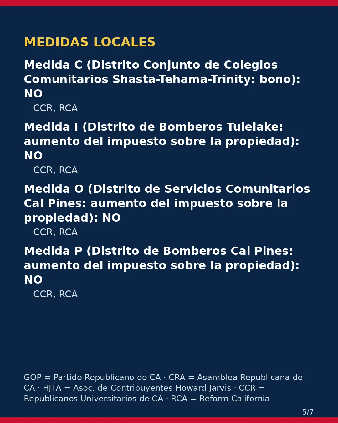 Condado de Modoc, 3 de noviembre de 2026: la postura de los grupos conservadores sobre su boleta. (5/7)
