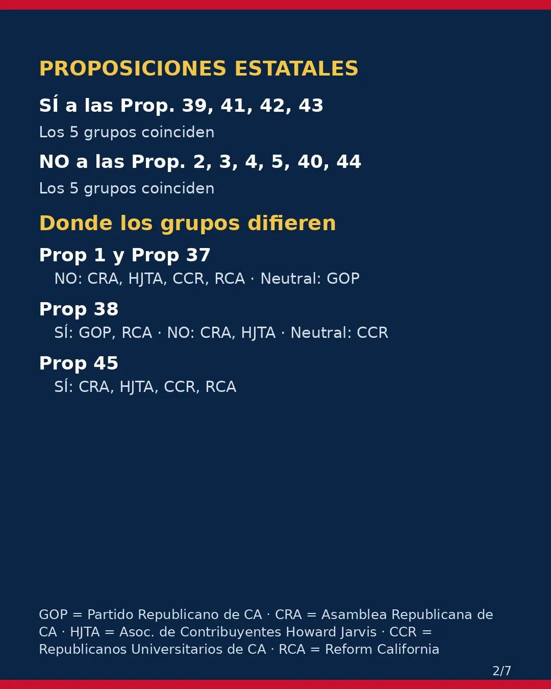 Condado de Mono, 3 de noviembre de 2026: la postura de los grupos conservadores sobre su boleta. (2/7)