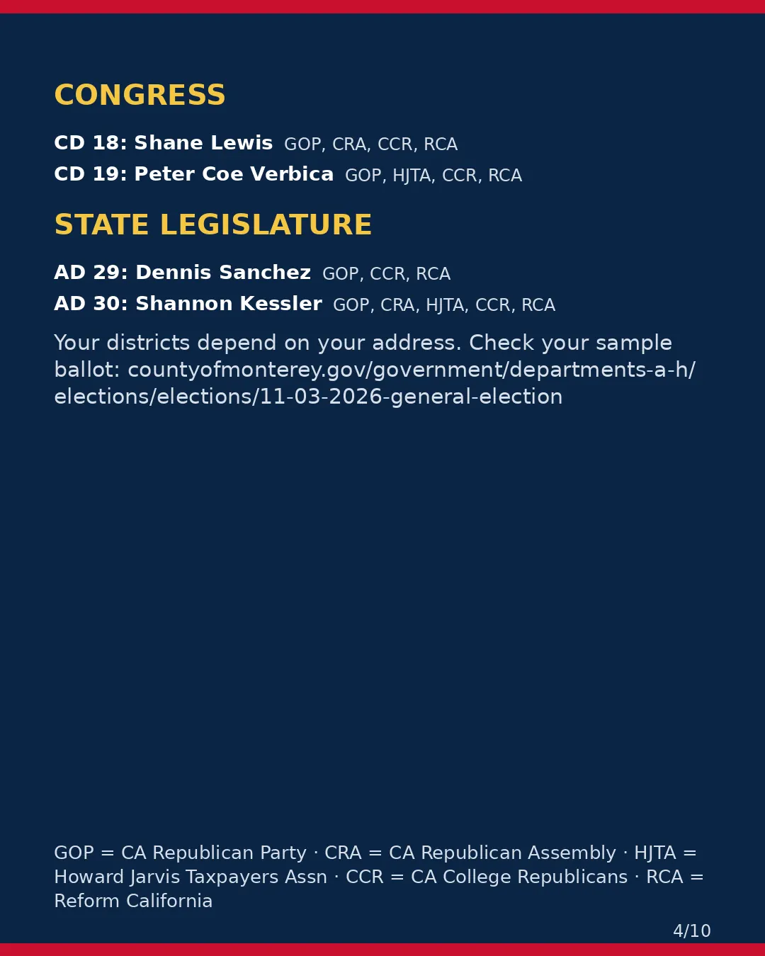 Monterey County, Nov 3, 2026: where conservative groups stand on your ballot. (4/10)