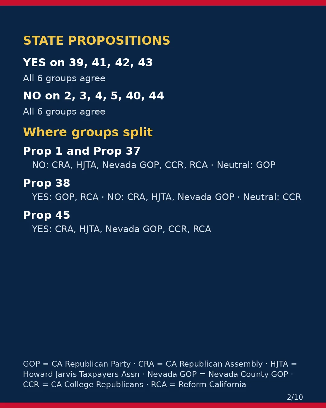 Nevada County, Nov 3, 2026: where conservative groups stand on your ballot. (2/10)