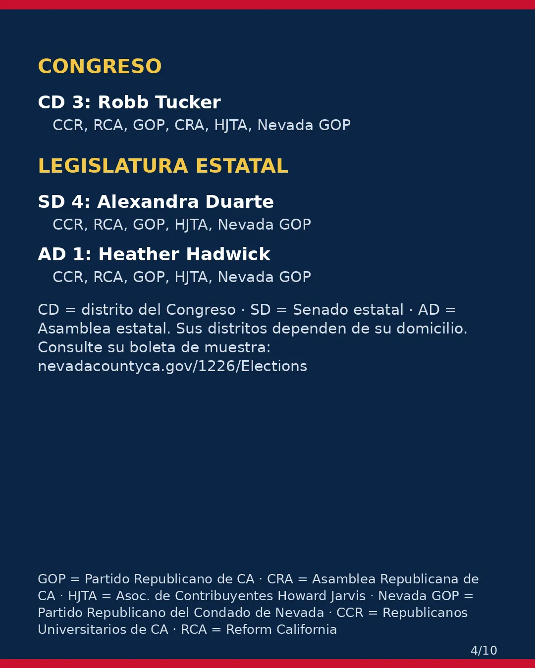 Condado de Nevada, 3 de noviembre de 2026: la postura de los grupos conservadores sobre su boleta. (4/10)