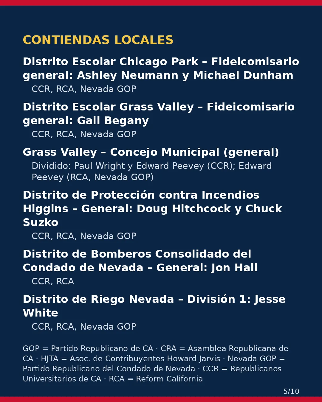 Condado de Nevada, 3 de noviembre de 2026: la postura de los grupos conservadores sobre su boleta. (5/10)