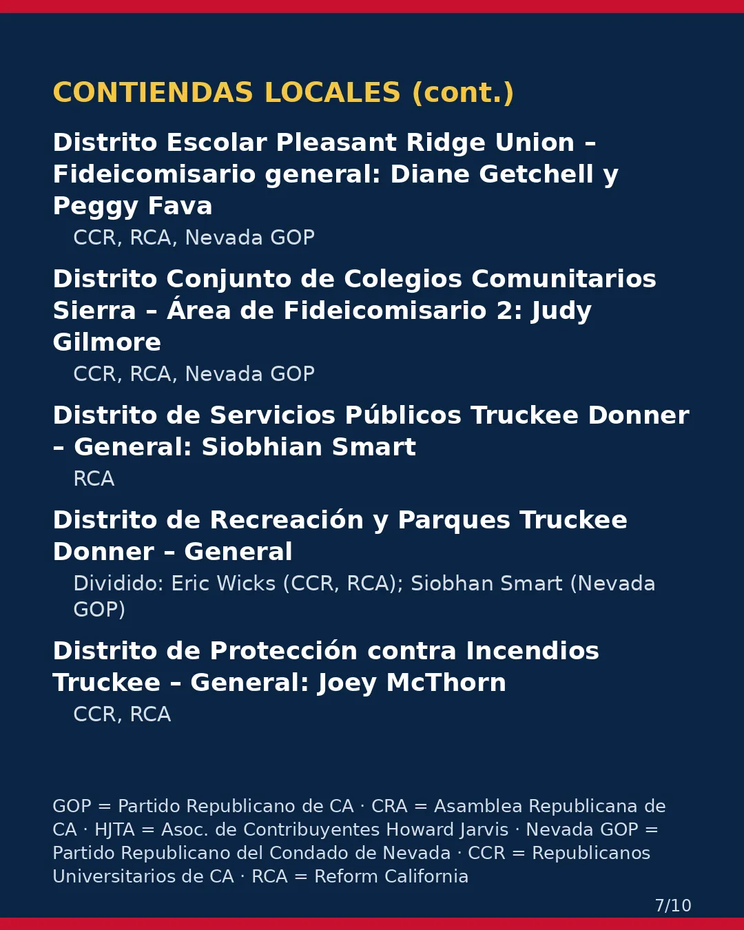Condado de Nevada, 3 de noviembre de 2026: la postura de los grupos conservadores sobre su boleta. (7/10)