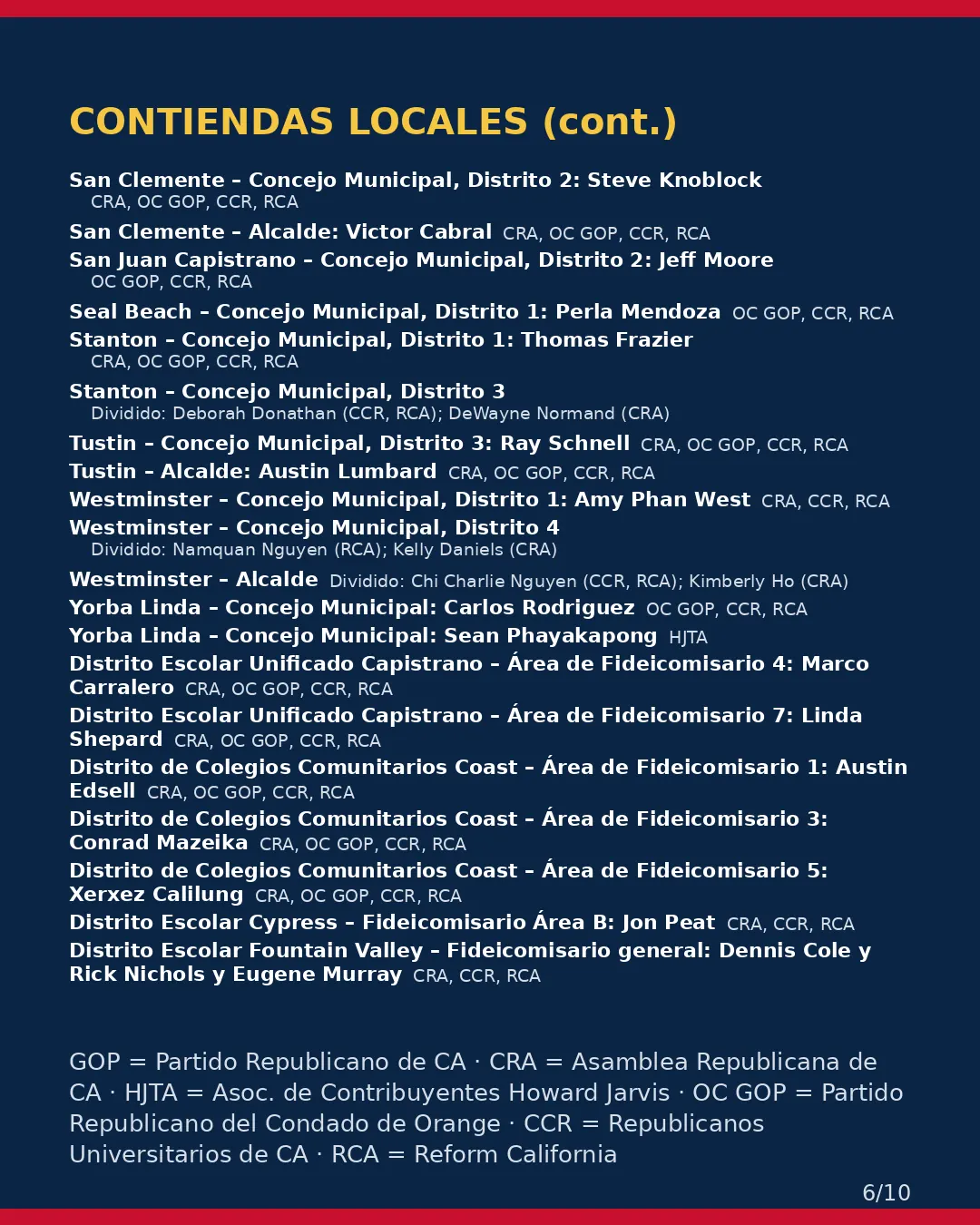 Condado de Orange, 3 de noviembre de 2026: la postura de los grupos conservadores sobre su boleta. (6/10)