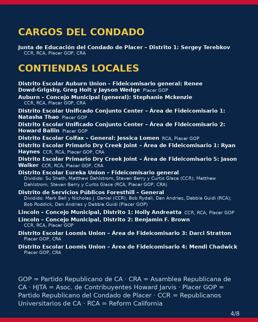 Condado de Placer, 3 de noviembre de 2026: la postura de los grupos conservadores sobre su boleta. (4/8)