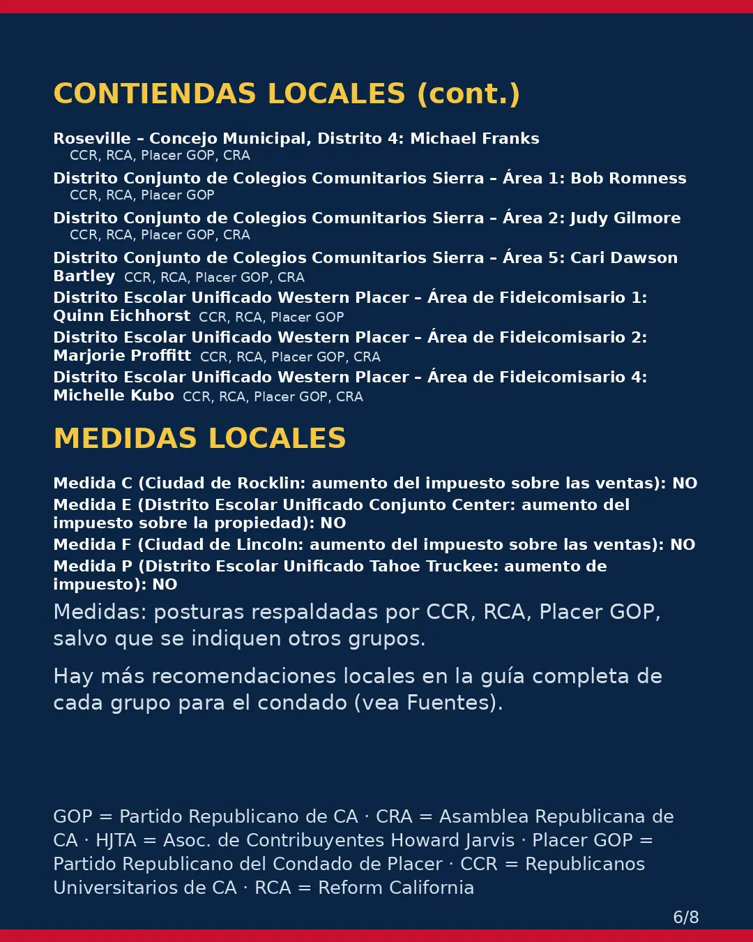 Condado de Placer, 3 de noviembre de 2026: la postura de los grupos conservadores sobre su boleta. (6/8)