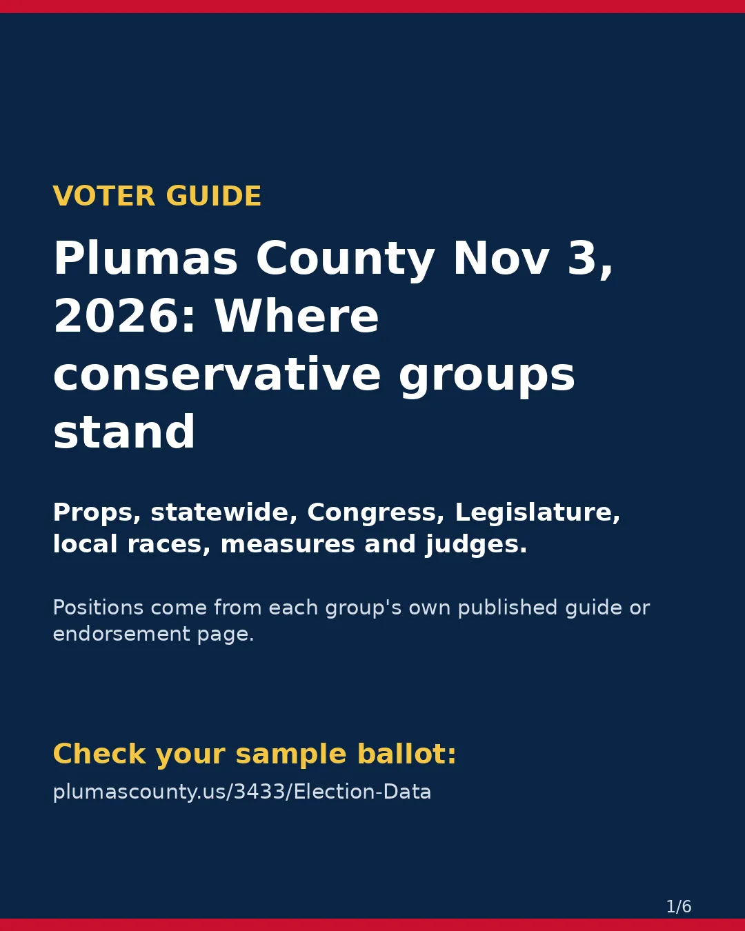 Plumas County, Nov 3, 2026: where conservative groups stand on your ballot. (1/6)