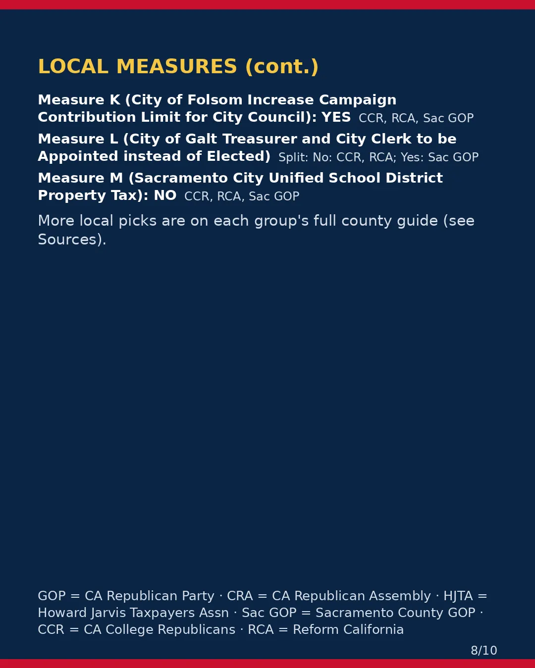 Sacramento County, Nov 3, 2026: where conservative groups stand on your ballot. (8/10)