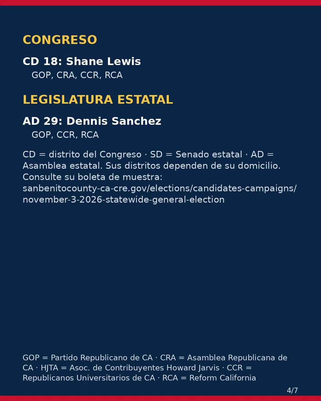 Condado de San Benito, 3 de noviembre de 2026: la postura de los grupos conservadores sobre su boleta. (4/7)
