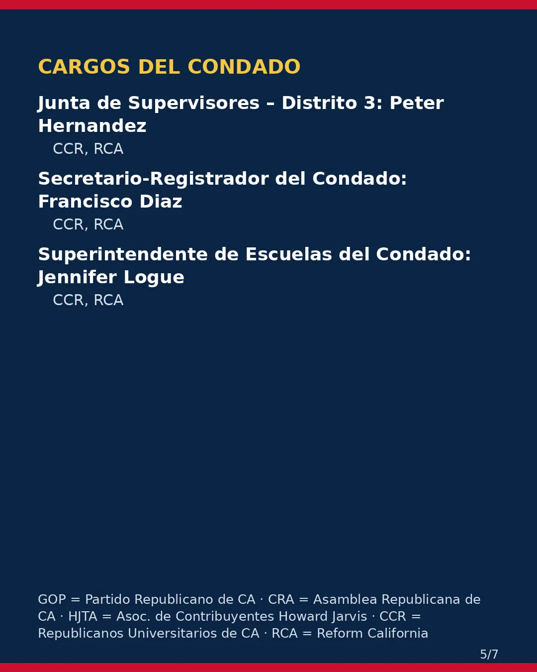 Condado de San Benito, 3 de noviembre de 2026: la postura de los grupos conservadores sobre su boleta. (5/7)