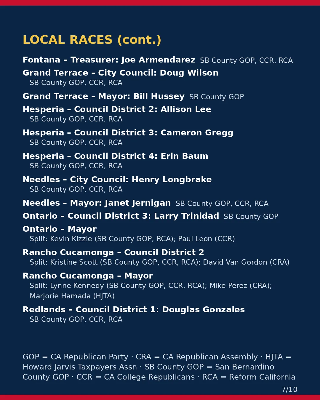 San Bernardino County, Nov 3, 2026: where conservative groups stand on your ballot. (7/10)