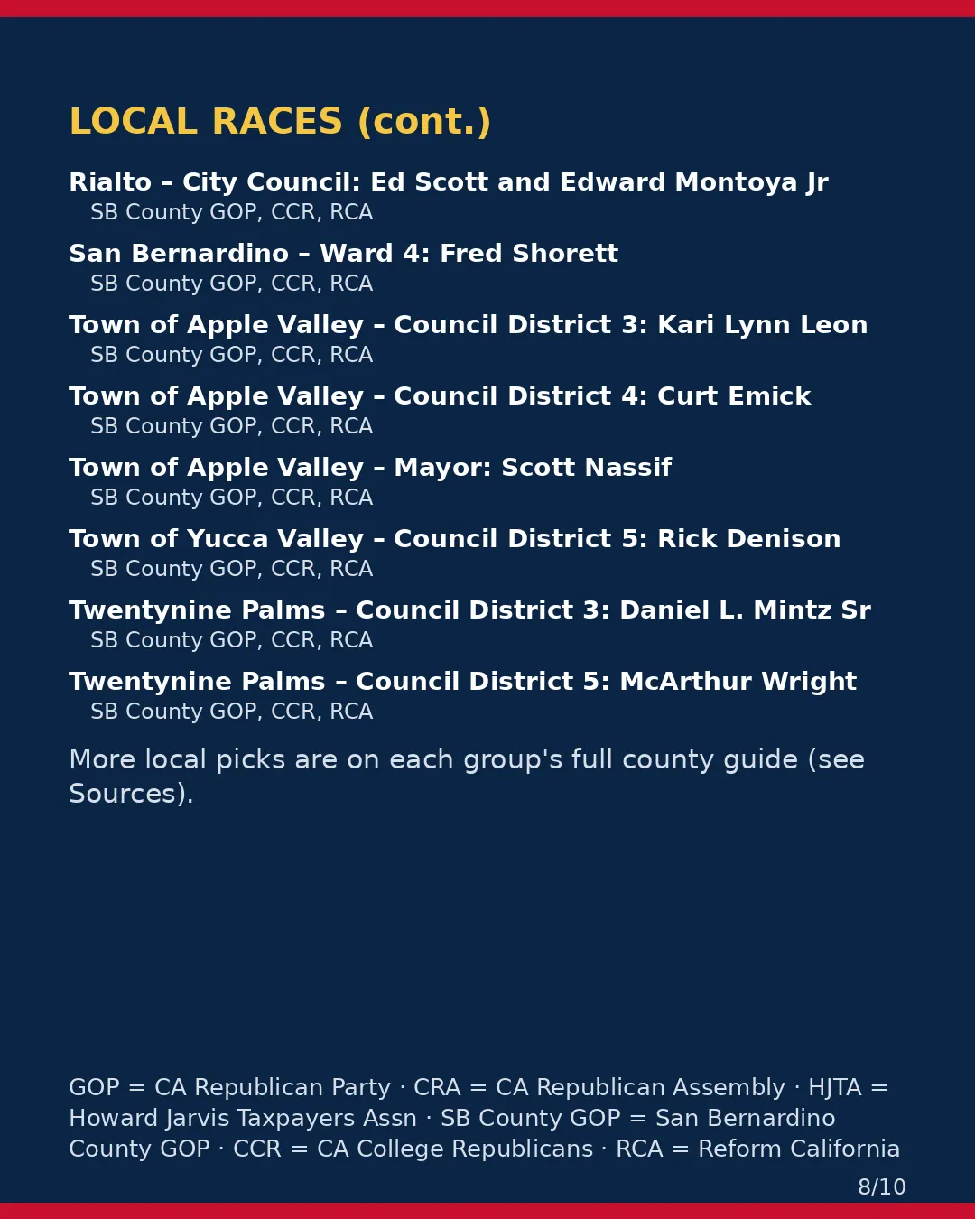 San Bernardino County, Nov 3, 2026: where conservative groups stand on your ballot. (8/10)