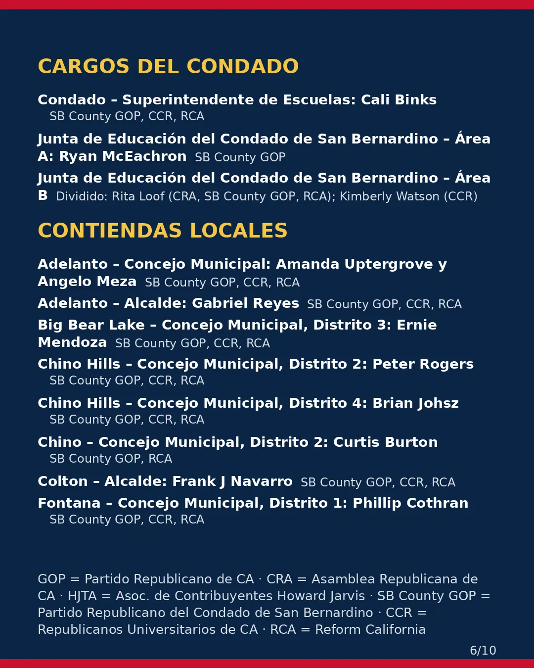 Condado de San Bernardino, 3 de noviembre de 2026: la postura de los grupos conservadores sobre su boleta. (6/10)