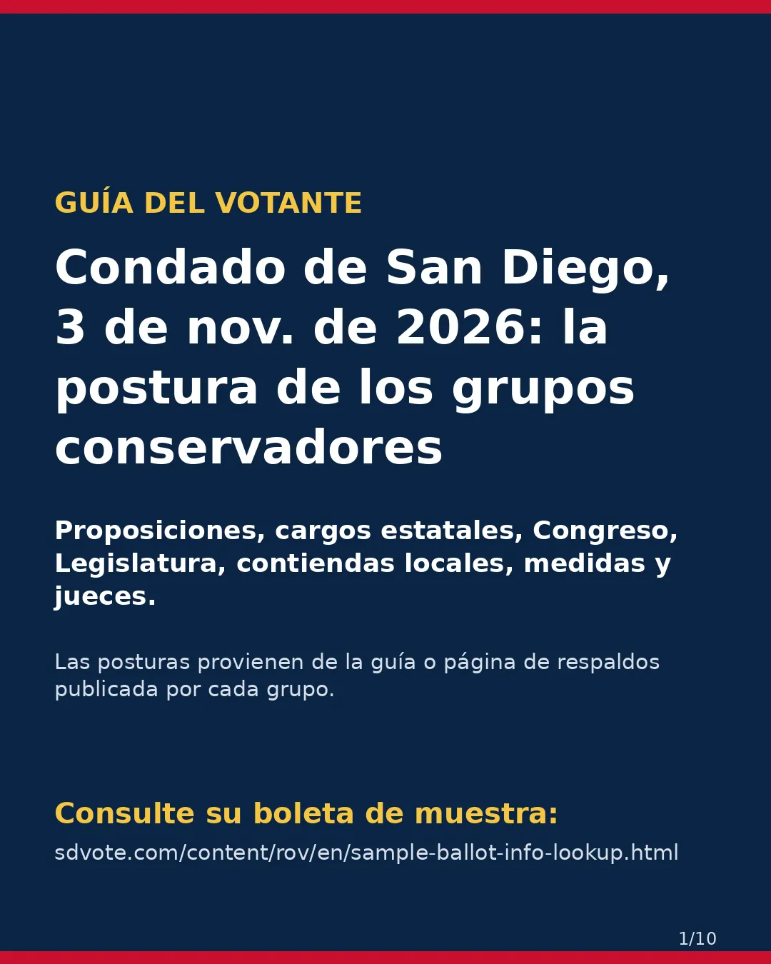 Condado de San Diego, 3 de noviembre de 2026: la postura de los grupos conservadores sobre su boleta. (1/10)