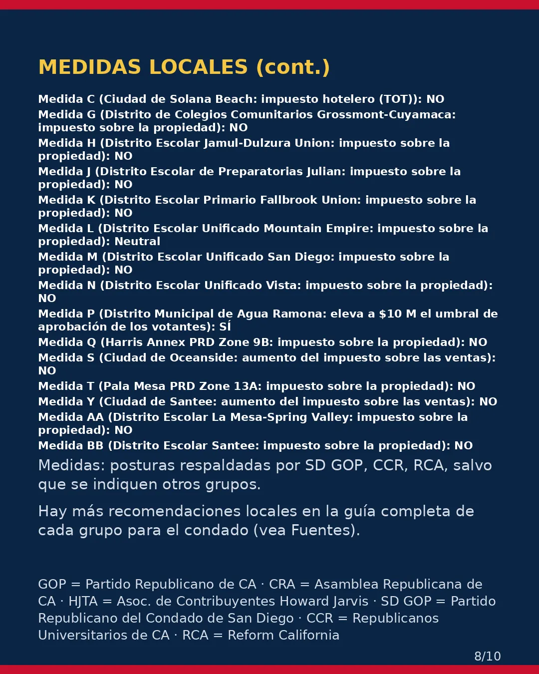 Condado de San Diego, 3 de noviembre de 2026: la postura de los grupos conservadores sobre su boleta. (8/10)