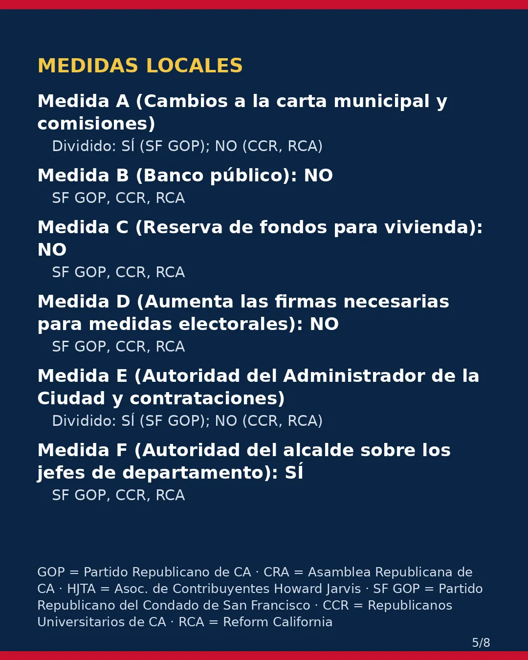Condado de San Francisco, 3 de noviembre de 2026: la postura de los grupos conservadores sobre su boleta. (5/8)