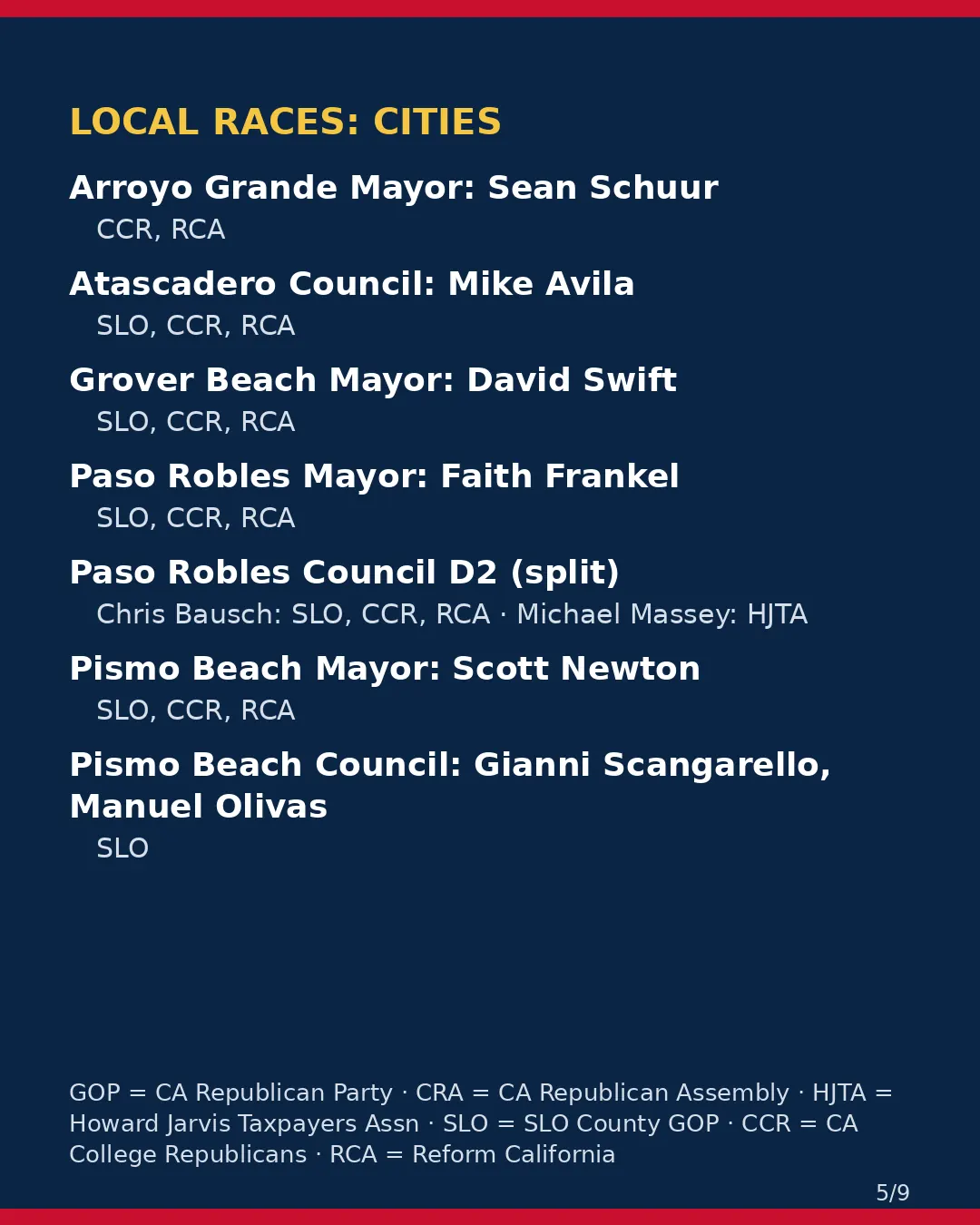San Luis Obispo County, Nov 3, 2026: where conservative groups stand on your ballot. (5/9)