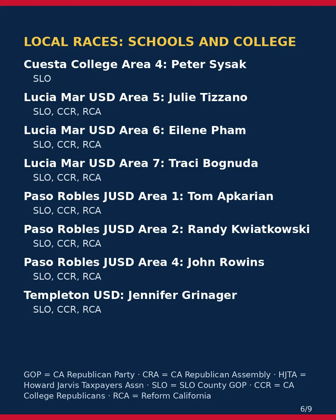 San Luis Obispo County, Nov 3, 2026: where conservative groups stand on your ballot. (6/9)