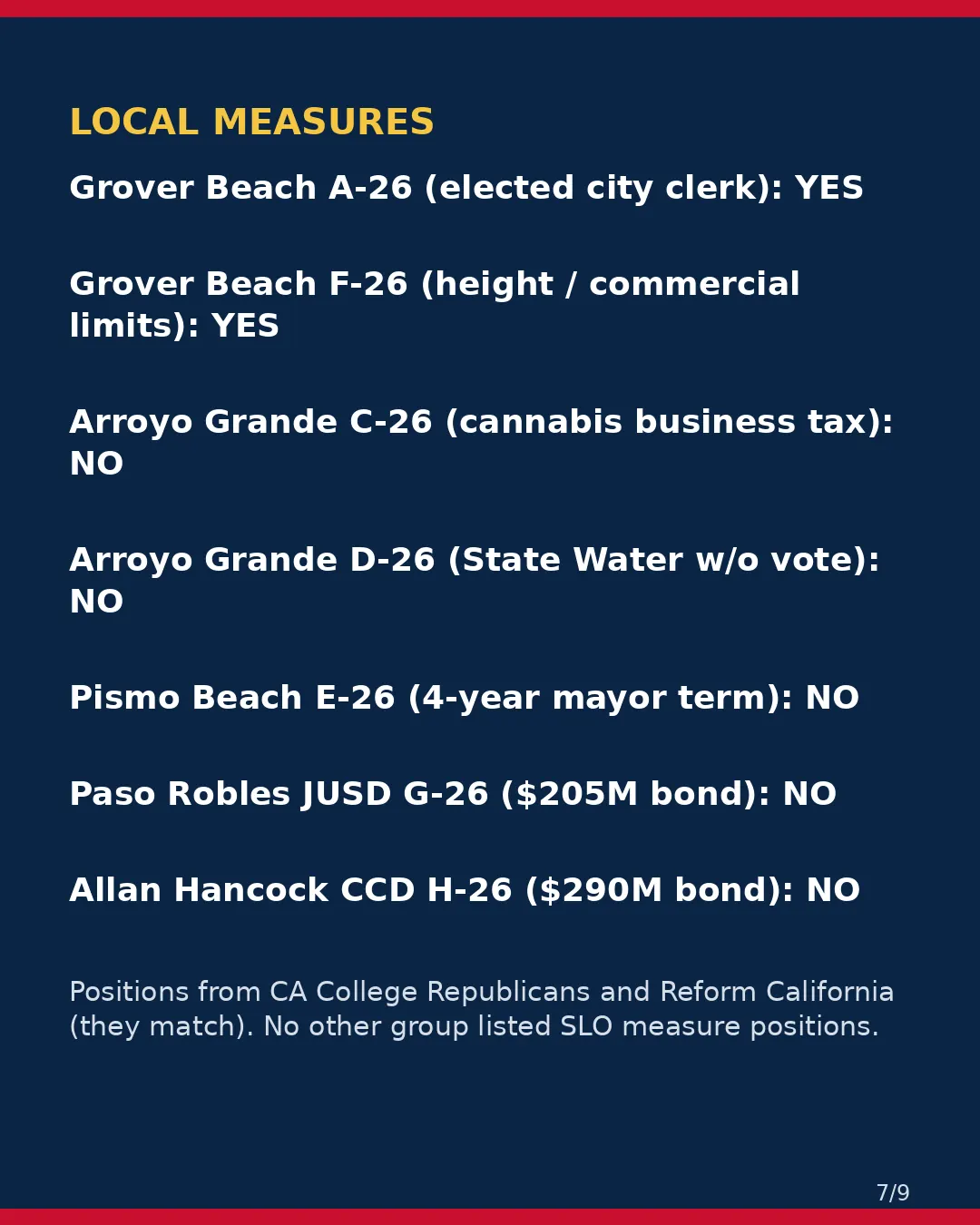San Luis Obispo County, Nov 3, 2026: where conservative groups stand on your ballot. (7/9)