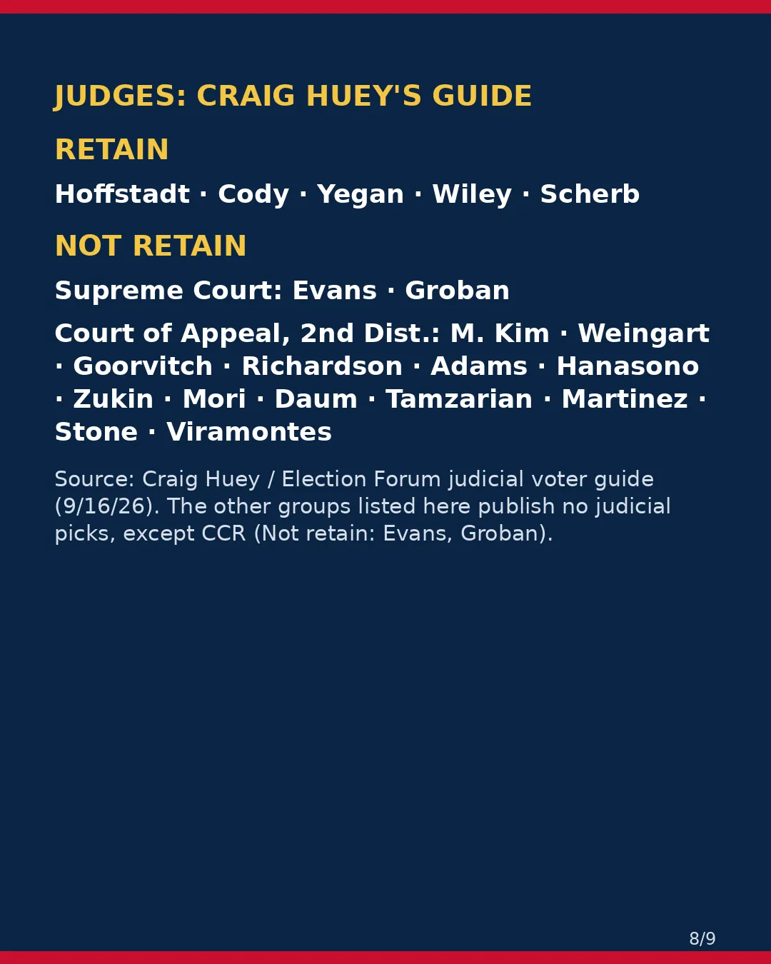 San Luis Obispo County, Nov 3, 2026: where conservative groups stand on your ballot. (8/9)