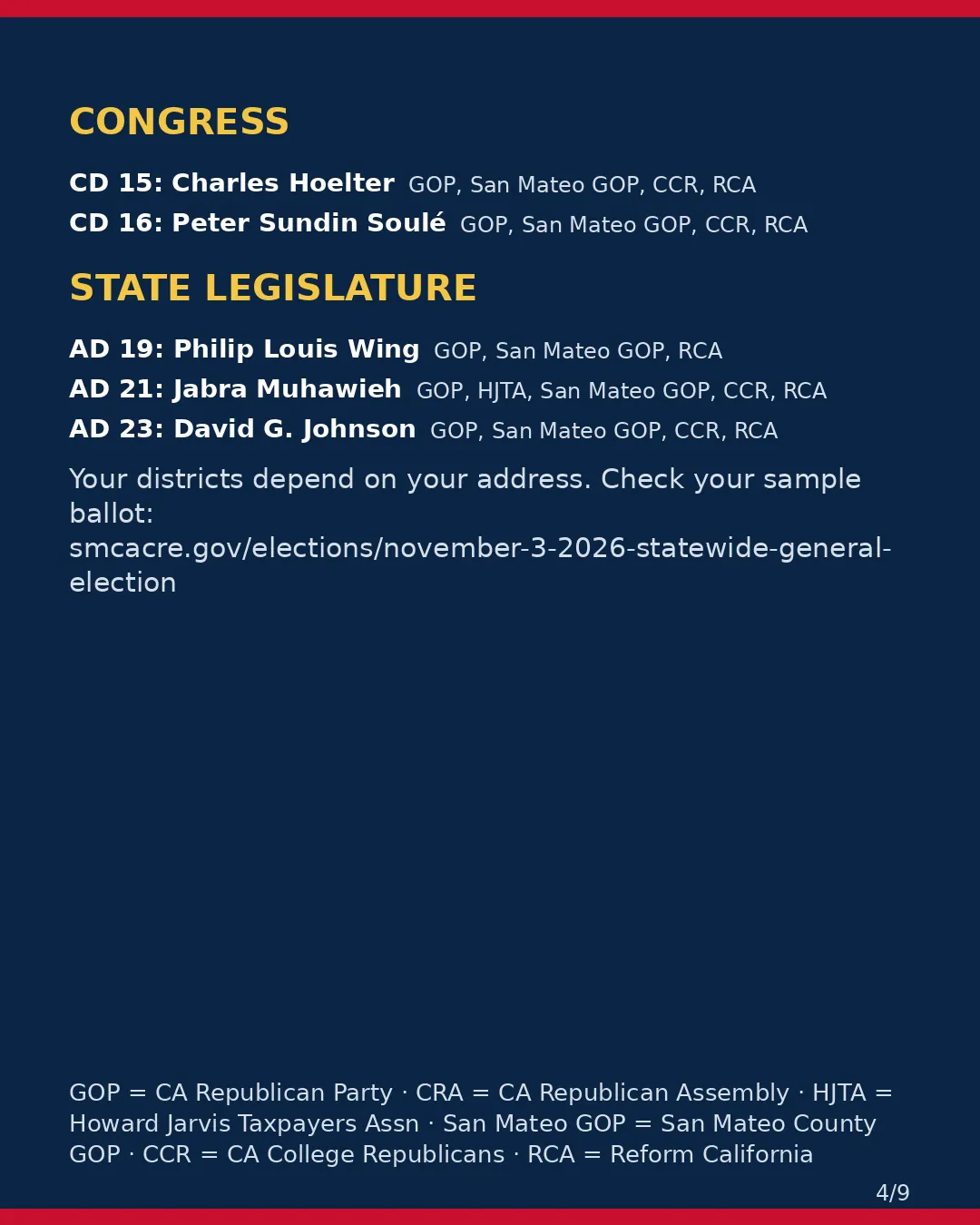 San Mateo County, Nov 3, 2026: where conservative groups stand on your ballot. (4/9)
